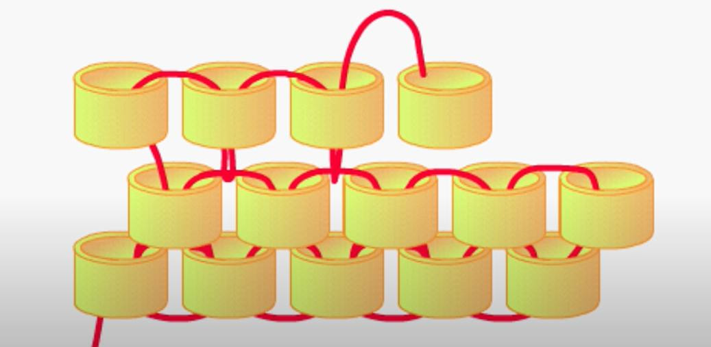 Tissage Brick Stitch : Une Technique Incontournable pour les Passionnés de Perles